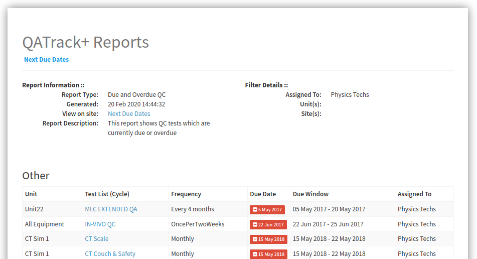 An example Due & Overdue report