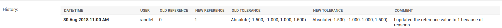 Reference and tolerance history