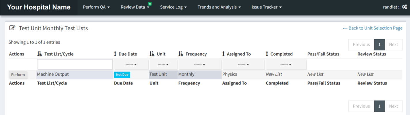 Monthly test listings