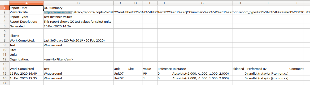 An example Test Instance Details report