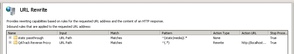 URL Rewrite rules