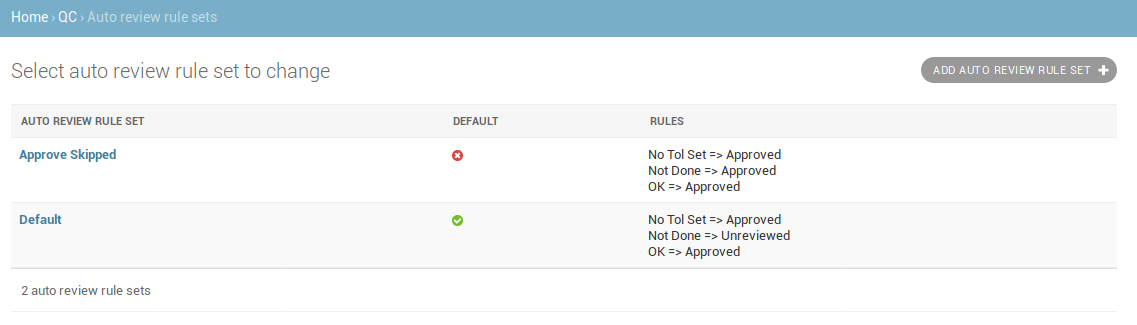 Auto review rule sets