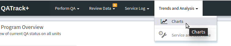 Charts option of the Trends and Analysis menu