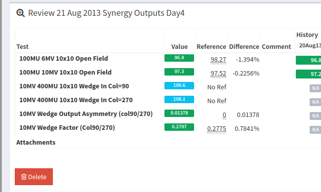 Delete button location