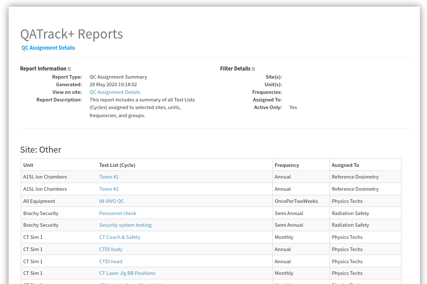 An example QC Assignment Summary report