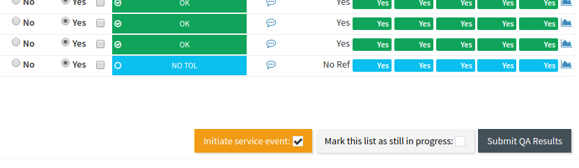 Initiating a Service Event from a Test List