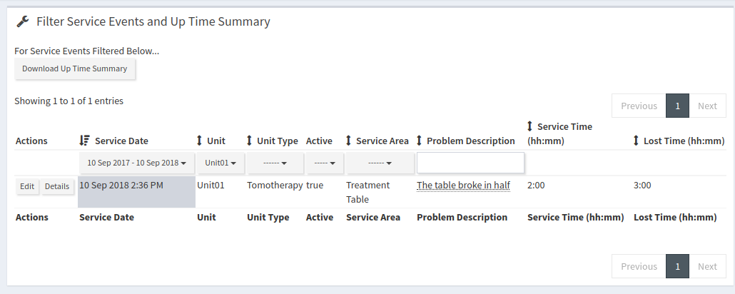 Service log uptime summary