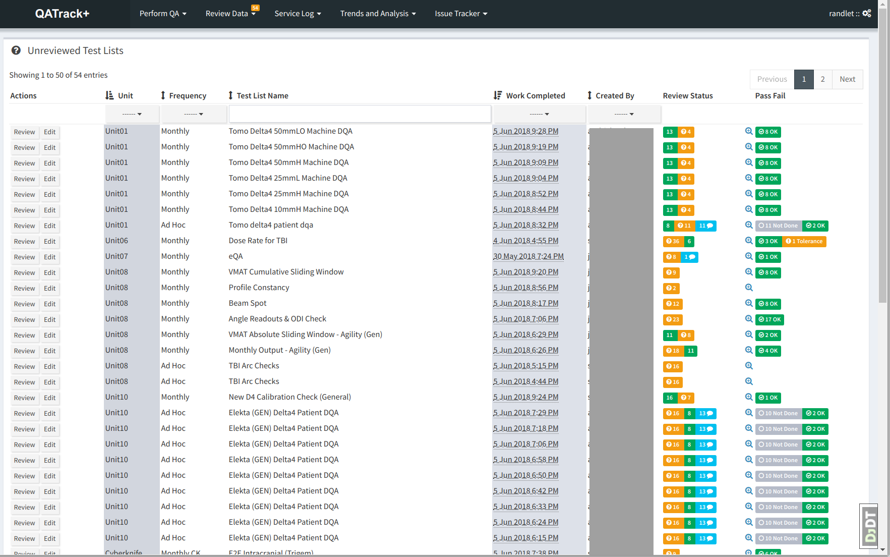 Screenshot of the Unreviewed Queue