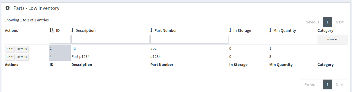 View low inventory parts
