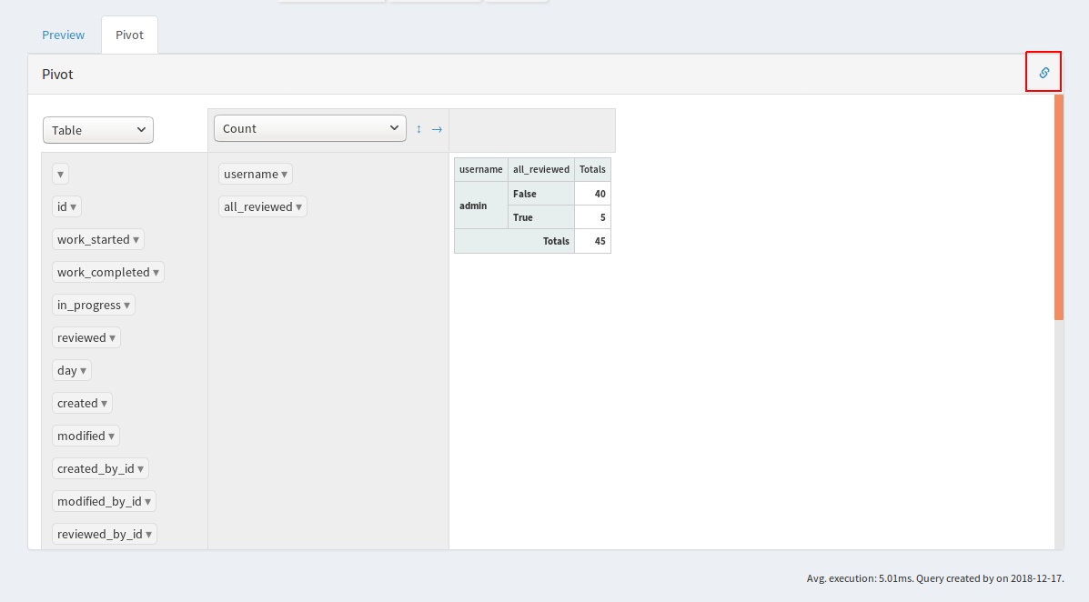 Pivot table results from a database query