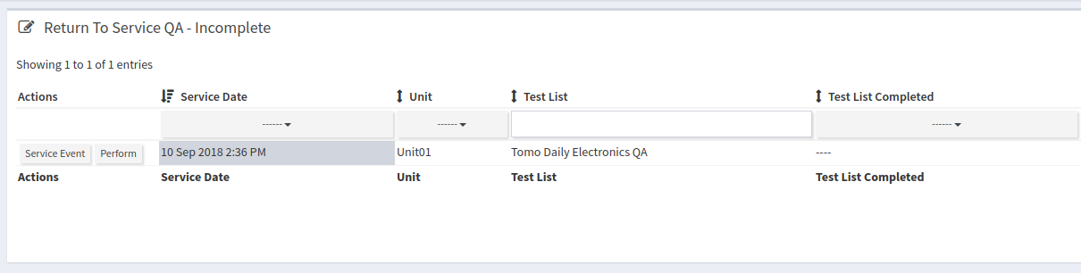 Return To Service List