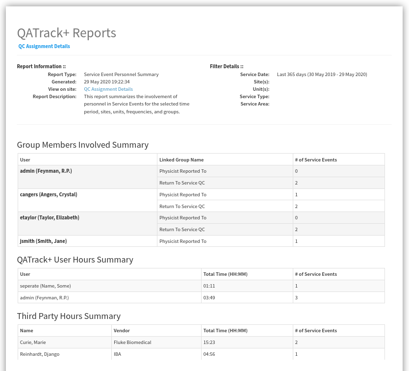 An example Service Event Personnel report