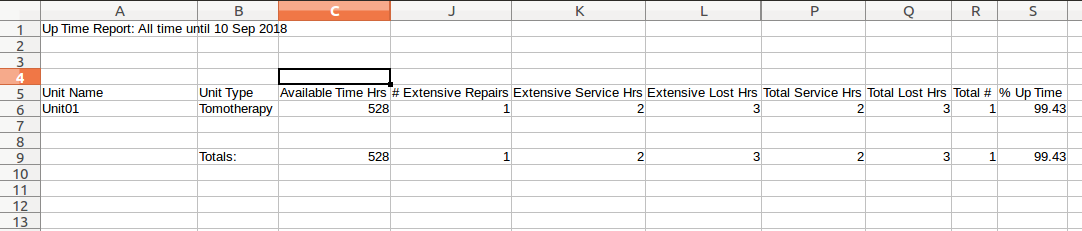 Service Log uptime report